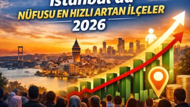 İstanbul’da nüfusu en hızlı artan ilçeler 2026 analizi, şehir silüeti ve yükselen nüfus grafiği görseli