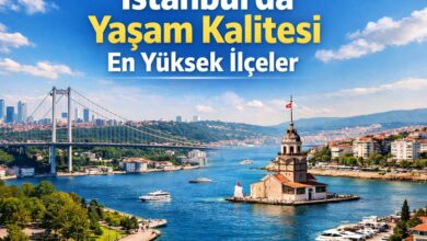 İstanbul Boğazı manzarası, Kız Kulesi ve Boğaz Köprüsü ile yaşam kalitesi en yüksek ilçeleri temsil eden şehir panoraması.